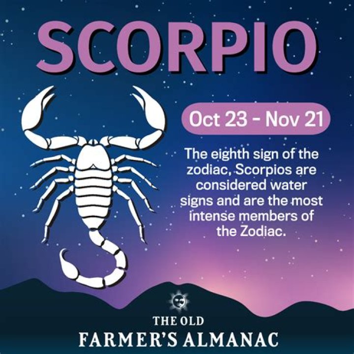 12 Year Old Scorpios | Famous Birthdays