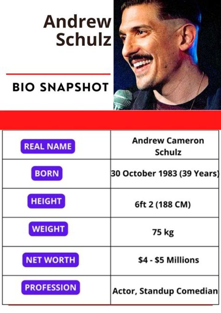 Andrew Schulz Bio (Wiki) 