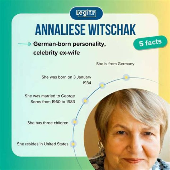 Annaliese Witschak Bio (Wiki) 