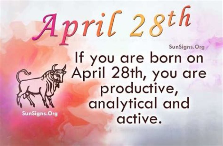 Athletes Born April 28 | Famous Birthdays