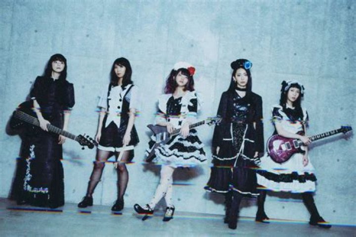 Band-Maid - Members, Ages, Trivia
