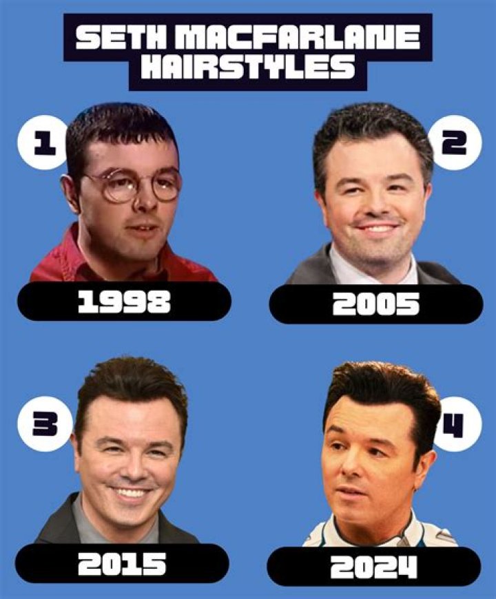 Ben Affleck admits he dyes his hair, explains how he got so gray