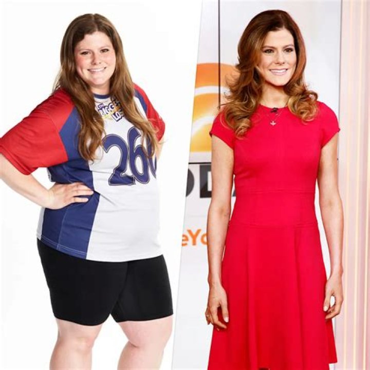Biggest Loser’s Rachel Frederickson: Comments about my weight loss hurt me