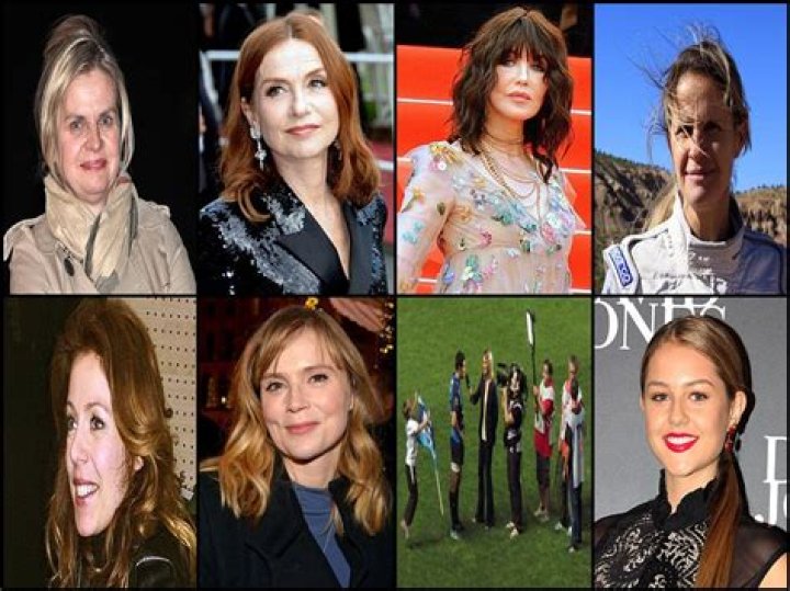 Celebrities named Isabelle