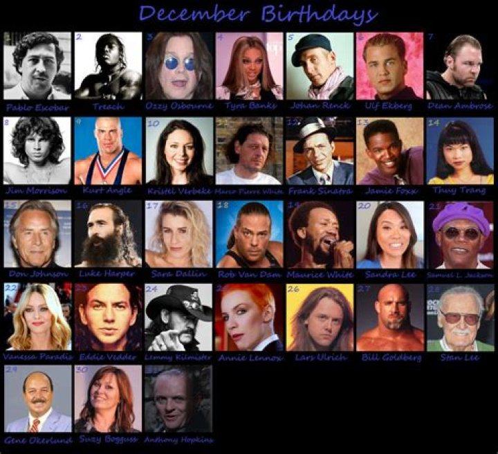 Criminals Born December 6 | Famous Birthdays