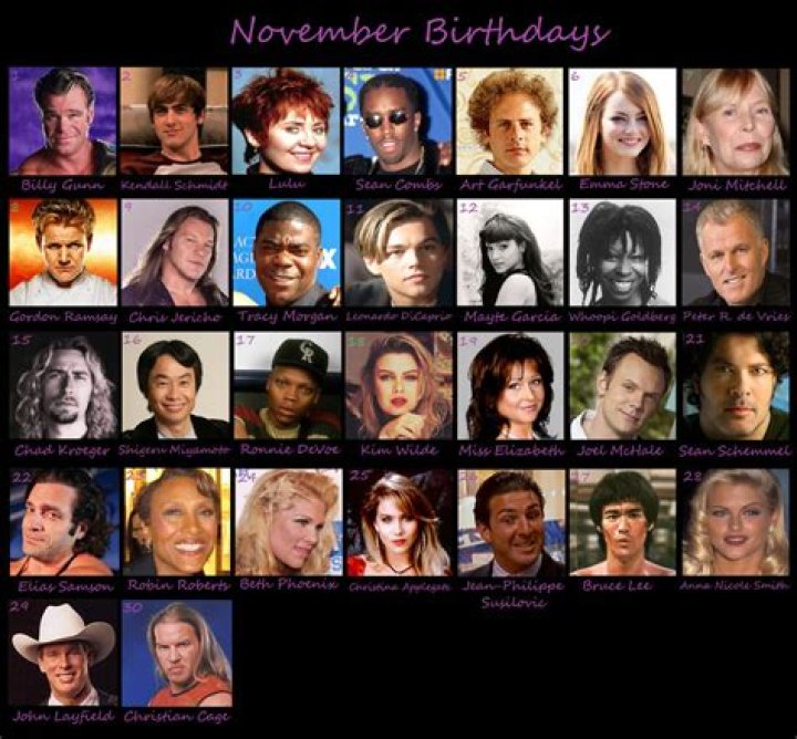 Criminals Born November 24 | Famous Birthdays