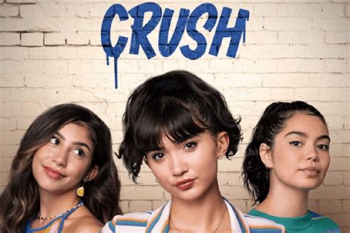 Crush (2022) (Movie) - Cast, Ages, Trivia
