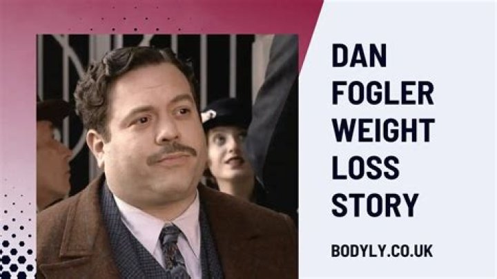 Dan Fogler Bio (Wiki) 