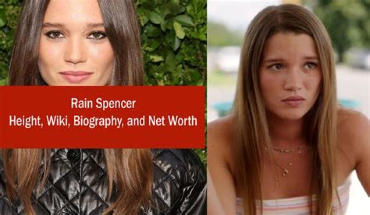 Danielle Spencer Height, Weight, Net Worth, Age, Birthday, Wikipedia, Who, Instagram, Biography