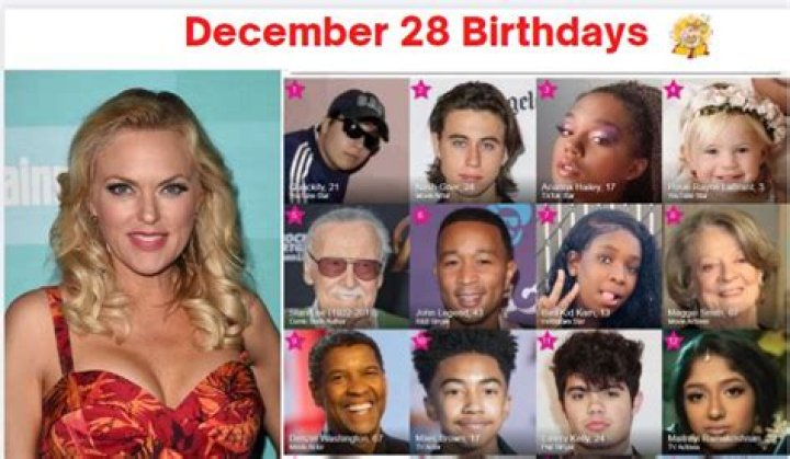 December 28 Birthdays | Famous Birthdays