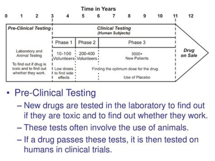 Do you get drug tested on low risk probation?