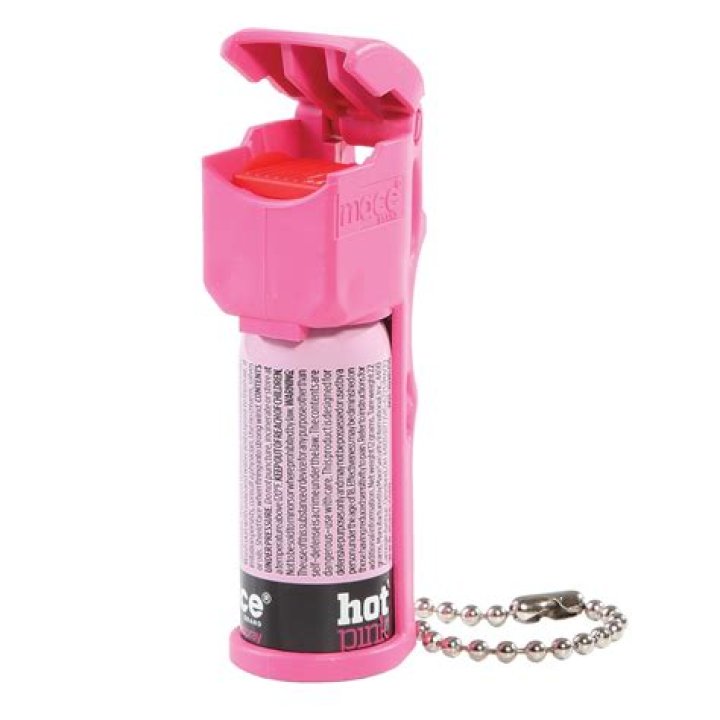 Does Rite Aid sell pepper spray?