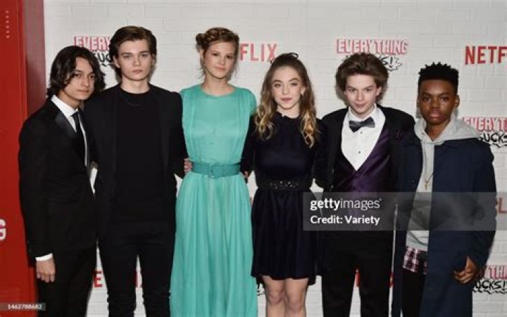 Elijah Stevenson Bio (Wiki) 