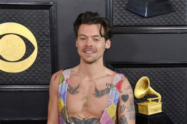 Famous Stephanies | Famous Birthdays