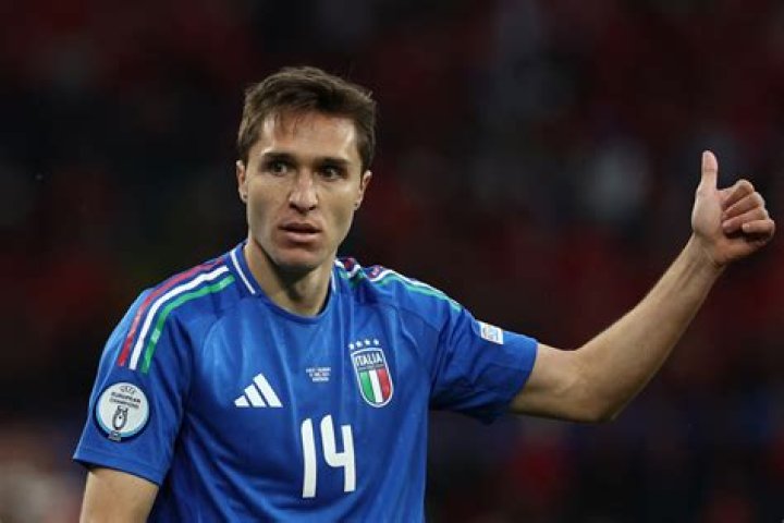 Federico Chiesa Bio (Wiki) 
