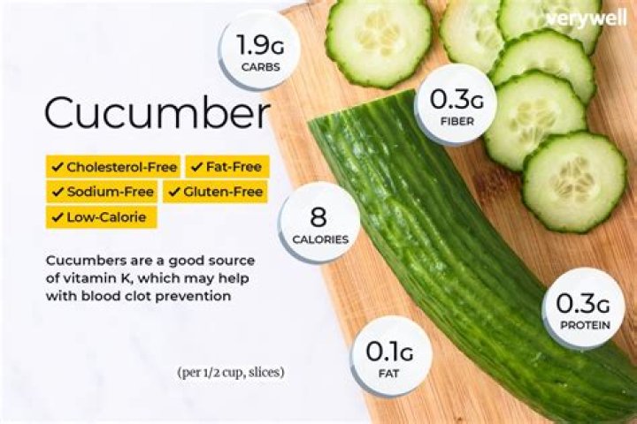 How many calories are in a small cucumber?