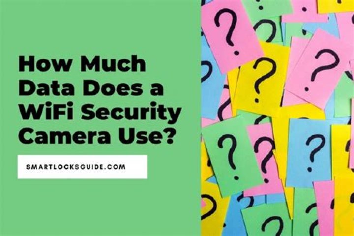 How much data does a WiFi security camera use?