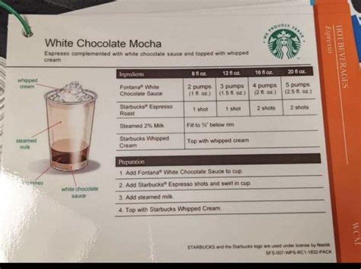 How much sugar is in a white chocolate mocha from Starbucks?