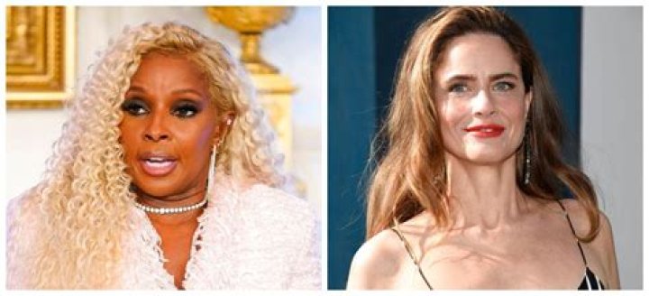 January 11 In Entertainment | Famous Birthdays