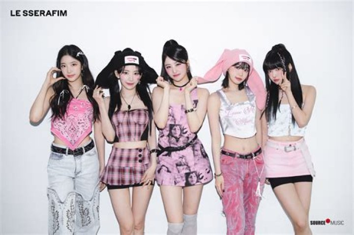 Le Sserafim - Members, Ages, Trivia