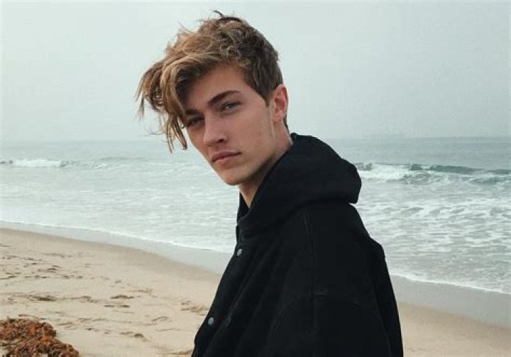 Lucky Blue Smith Bio (Wiki) 