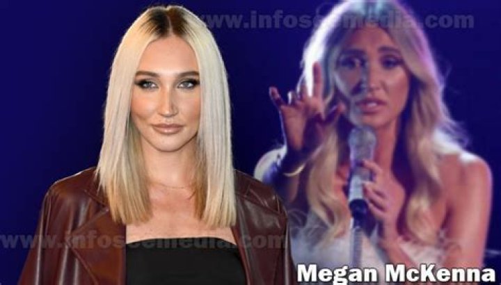 Megan McKenna Bio (Wiki) 