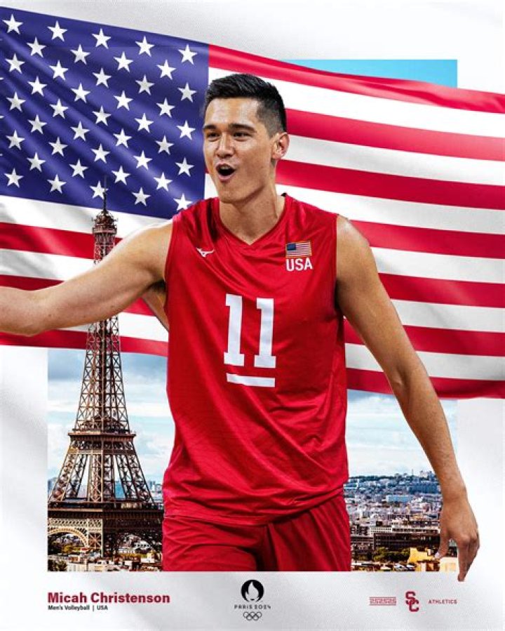 Micah Christenson Bio (Wiki) 
