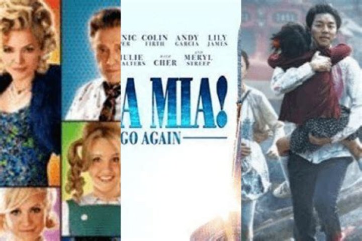 Movies Released July 20 | Famous Birthdays