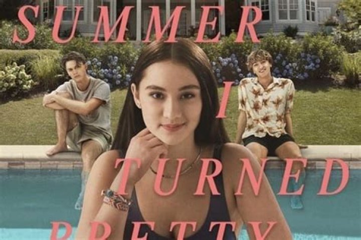 Surviving Summer - Cast, Ages, Trivia