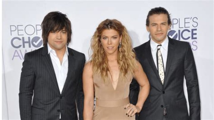 The Band Perry - Members, Ages, Trivia