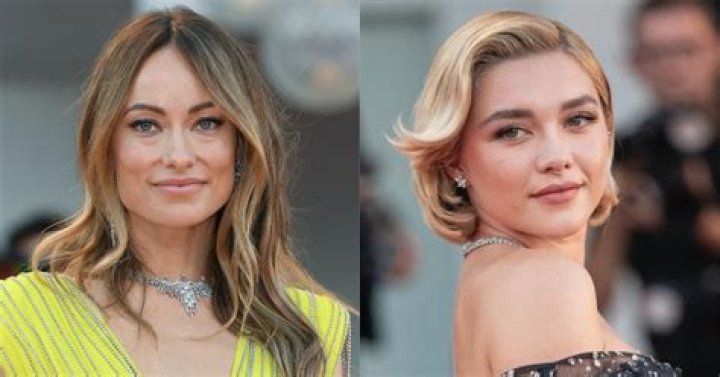 Trending | Famous Birthdays