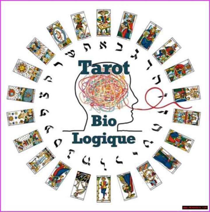 Tyler’s Tarot Bio (Wiki) 