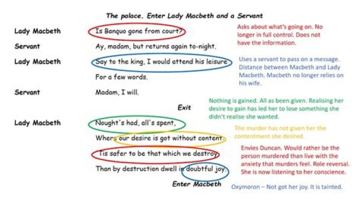 What advice does Lady Macbeth give Macbeth in Act 3 Scene 2?