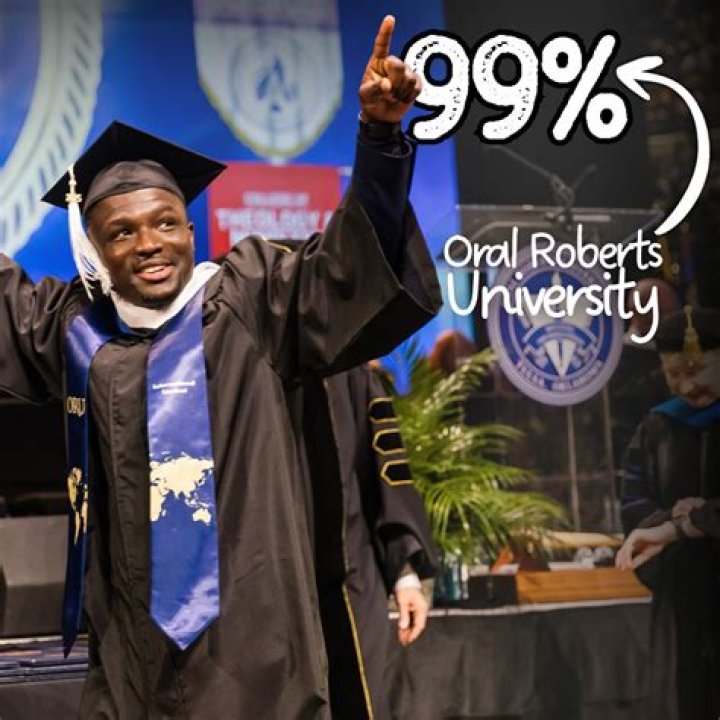What denomination is Oral Roberts University?