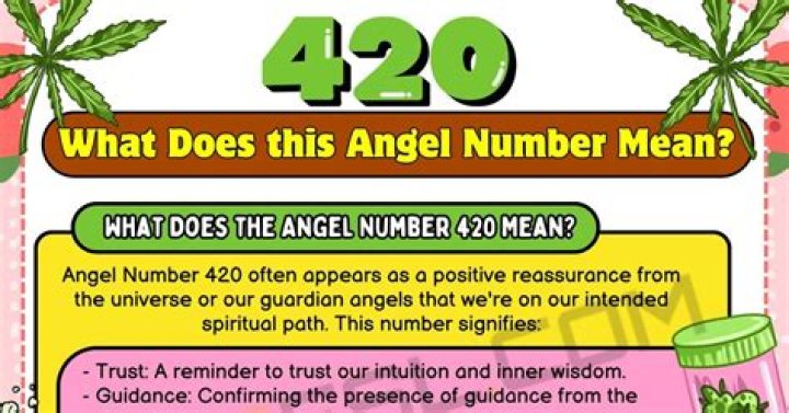 What does 4.20 mean on Grindr?