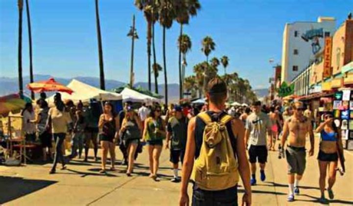 What does San Diego mean in German?