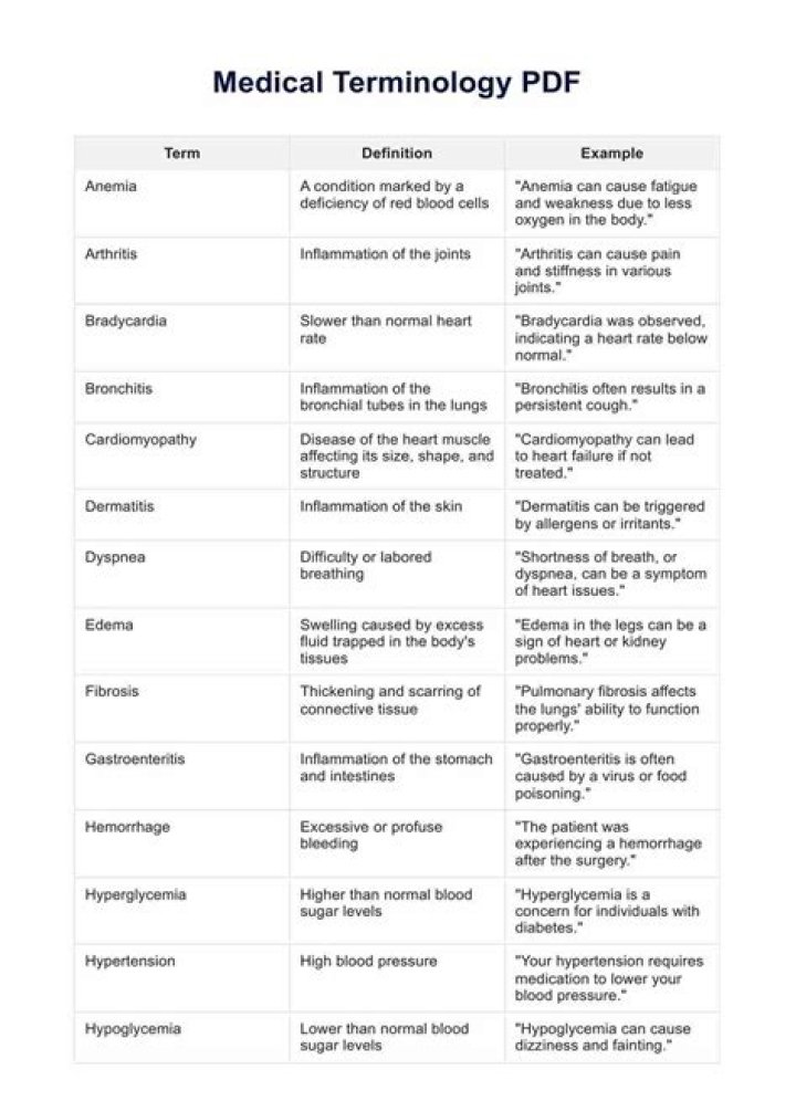 What does the prefix erythro mean in medical terminology?