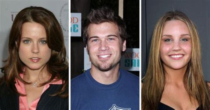 What I Like About You - Cast, Ages, Trivia