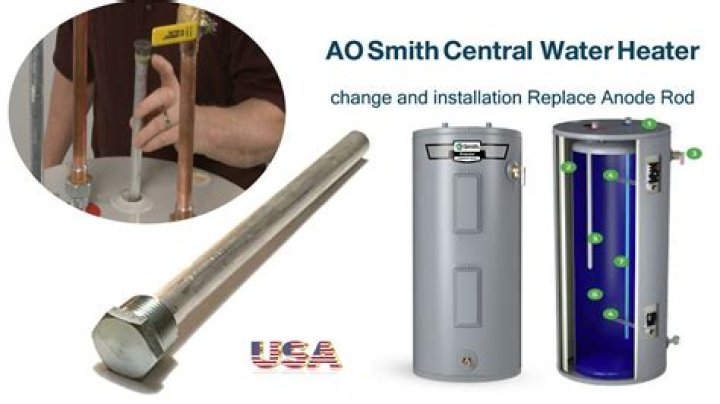 What is the best anode rod for well water?