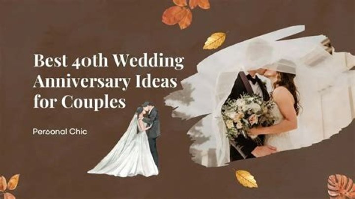 What is the color for 40th wedding anniversary?