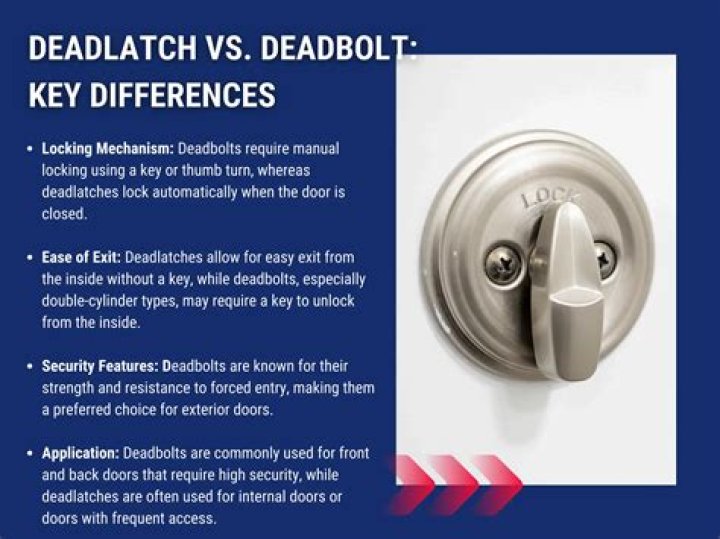 What is the difference between a deadbolt and a deadlock?
