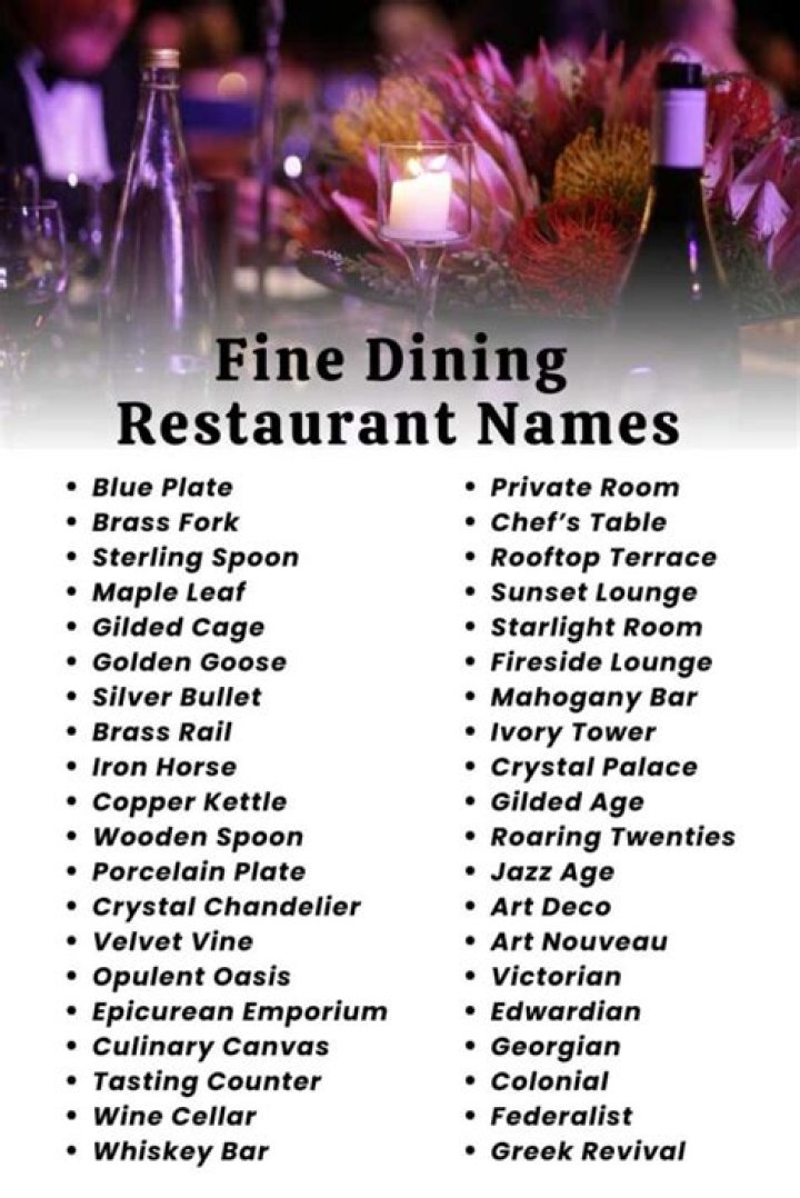 What is the name of the restaurant in waiting?